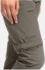 Maier Sports Functionele broek Inara slim zip Smalle wandelbroek, ventilerend en sneldrogend online kopen
