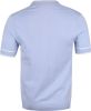 Blue Industry Poloshirt Lichtblauw , Blauw, Heren online kopen