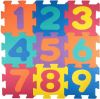 Let's Play Let&apos, s Play Puzzelmat 18 Stukken Met Gekleurde Cijfers 96 X 96 Cm Foam online kopen